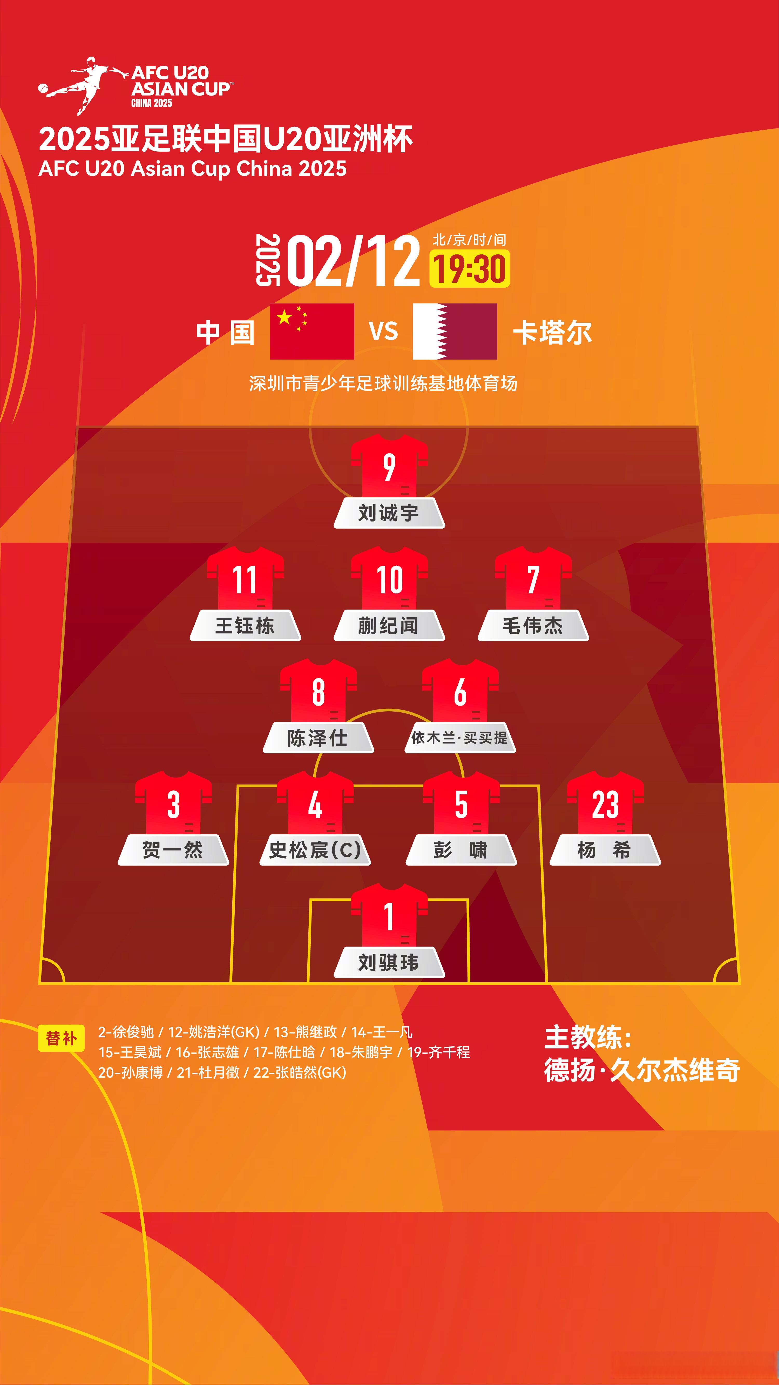 9you娱乐-包含国足在亚洲杯中晋级巴萨，技术统计的词条