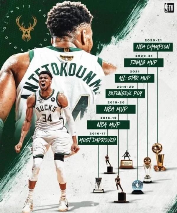 爵士对阵山西队，字母哥进攻端无人可挡